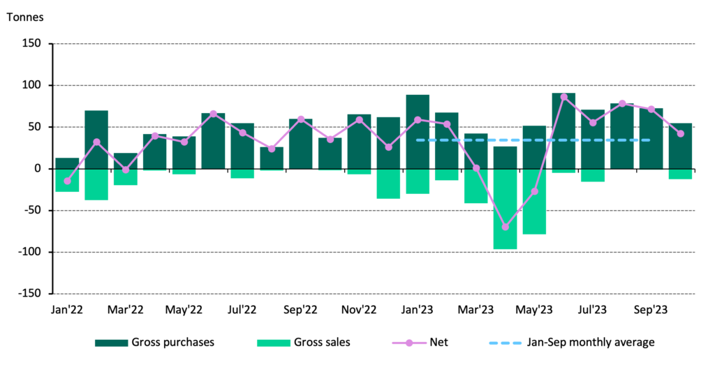 cb-blog-chart-1