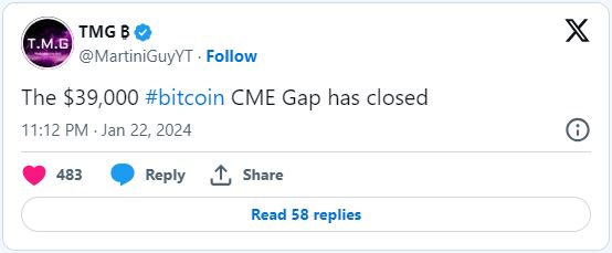 CME-gap