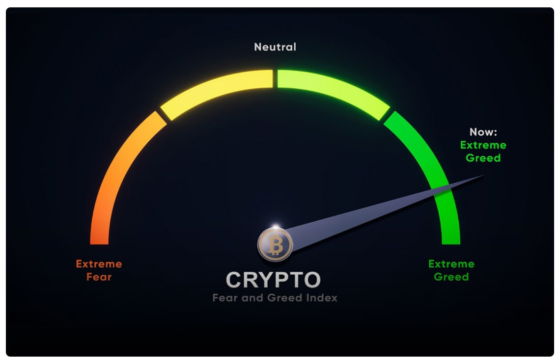 crypto-fear-and-greed