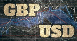 جفت ارز پوند انگلیس/ دلار آمریکا (GBP/USD): پوند در دوران تجارت ترامپ تضعیف شد