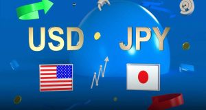 جفت ارز دلار آمریکا/ ین ژاپن (USD/JPY) 1 دسامبر 2024