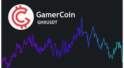 تحلیل تکنیکال رمز‌ارز گیمرکوین (GHXUSDT)