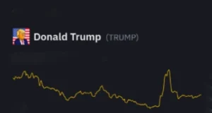 تحلیل تکنیکال رمزارز ترامپ (TRUMPUSDT)