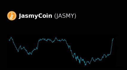 تحلیل تکنیکال رمز ارز جسمی کوین (JASMY USDT)