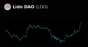 تحلیل تکنیکال رمز ارز لیدو (LDOUSDT)