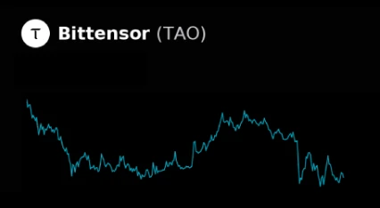 تحلیل تکنیکال رمزارز TAO (TAOUSDT)