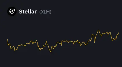 تحلیل تکنیکال رمز ارز استلار (XLMUSDT)