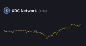 تحلیل تکنیکال رمزارز ایکس دی سی (XDCUSDT)