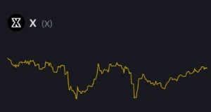 تحلیل تکنیکال رمزارز ایکس امپایر (XUSDT)