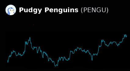 تحلیل تکنیکال رمزارز پاجی پنگوئن (PENGUUSDT)