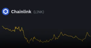 تحلیل تکنیکال رمزارز چین لینک (LINKUSDT)