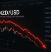 تحلیل نرخ دلار نیوزیلند در برابر دلار آمریکا (NZD_USD)