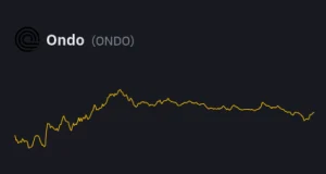 تحلیل تکنیکال رمزارز ONDO (ONDOUSDT)
