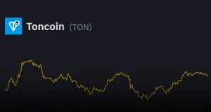 تحلیل تکنیکال رمزارز تون (TONUSDT)