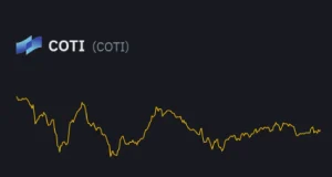 تحلیل تکنیکال رمزارز کوتی COTIUSDT